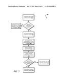 MOTION CONTROL FOR MANAGING CONTENT diagram and image