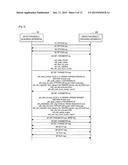 INFORMATION PROCESSING APPARATUS, INFORMATION PROCESSING METHOD, AND     INFORMATION PROCESSING SYSTEM diagram and image