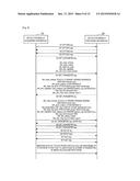 INFORMATION PROCESSING APPARATUS, INFORMATION PROCESSING METHOD, AND     INFORMATION PROCESSING SYSTEM diagram and image