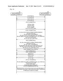 INFORMATION PROCESSING APPARATUS, INFORMATION PROCESSING METHOD, AND     INFORMATION PROCESSING SYSTEM diagram and image