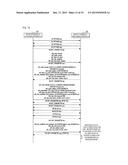 INFORMATION PROCESSING APPARATUS, INFORMATION PROCESSING METHOD, AND     INFORMATION PROCESSING SYSTEM diagram and image