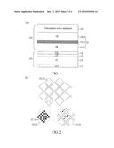 TOUCH DISPLAY diagram and image