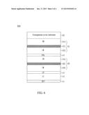 TOUCH DISPLAY diagram and image