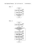 ELECTRONIC DEVICE, INFORMATION PROCESSING METHOD, AND INFORMATION     PROCESSING PROGRAM diagram and image