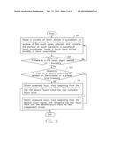 CONTROL METHOD OF TOUCH PANEL diagram and image