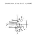 METHOD FOR ORIENTING A HAND ON A TOUCHPAD OF A COMPUTERIZED SYSTEM diagram and image