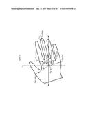 METHOD FOR ORIENTING A HAND ON A TOUCHPAD OF A COMPUTERIZED SYSTEM diagram and image