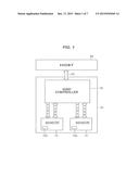 VIRTUAL INPUT SYSTEM diagram and image