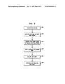 SYSTEM AND METHOD FOR REDUCED-SIZE MENU RIBBON diagram and image