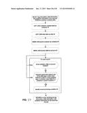 System and Method for Presentation Creation diagram and image