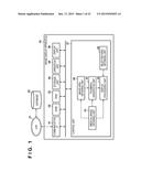 IMAGE DISPLAY APPARATUS, DISPLAY CONTROL APPARATUS AND DISPLAY CONTROL     METHOD diagram and image