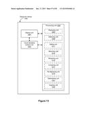 Systems and Methods for Efficiently Navigating Between Applications with     Linked Content on an Electronic Device with a Touch-Sensitive Display diagram and image