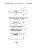 DATA-DRIVEN SCHEMA FOR DESCRIBING AND EXECUTING MANAGEMENT TASKS IN A     GRAPHICAL USER INTERFACE diagram and image