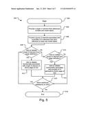 DATA-DRIVEN SCHEMA FOR DESCRIBING AND EXECUTING MANAGEMENT TASKS IN A     GRAPHICAL USER INTERFACE diagram and image