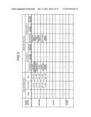 DIAGNOSTIC IMAGING APPARATUS, DIAGNOSTIC ULTRASONIC APPARATUS, AND MEDICAL     IMAGE DISPLAYING APPARATUS diagram and image