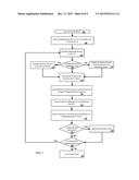 PRECISELY TRACKING MEMORY USAGE IN MULTI-PROCESS COMPUTING ENVIRONMENT diagram and image