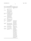 PRECISELY TRACKING MEMORY USAGE IN MULTI-PROCESS COMPUTING ENVIRONMENT diagram and image