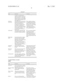 PRECISELY TRACKING MEMORY USAGE IN MULTI-PROCESS COMPUTING ENVIRONMENT diagram and image