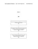 TECHNIQUES FOR HARMONIC-RESISTANT FILE STRIPING diagram and image