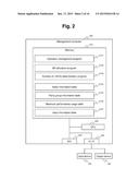 COMPUTER SYSTEM AND MANAGEMENT SYSTEM AND MANAGEMENT METHOD OF STORAGE     SYSTEM diagram and image