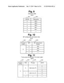 COMPUTER SYSTEM AND MANAGEMENT SYSTEM AND MANAGEMENT METHOD OF STORAGE     SYSTEM diagram and image