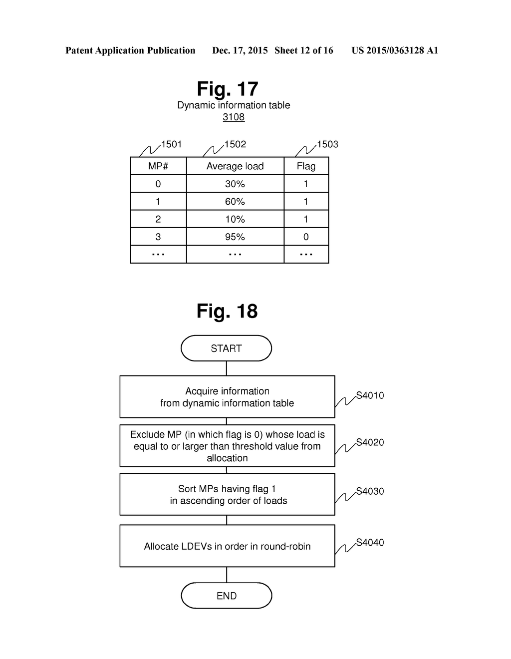 COMPUTER SYSTEM AND MANAGEMENT SYSTEM AND MANAGEMENT METHOD OF STORAGE     SYSTEM - diagram, schematic, and image 13