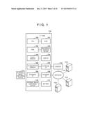 APPARATUS, METHOD, AND NON-TRANSITORY COMPUTER-READABLE STORAGE MEDIUM diagram and image