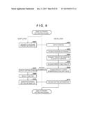 APPARATUS, METHOD, AND NON-TRANSITORY COMPUTER-READABLE STORAGE MEDIUM diagram and image