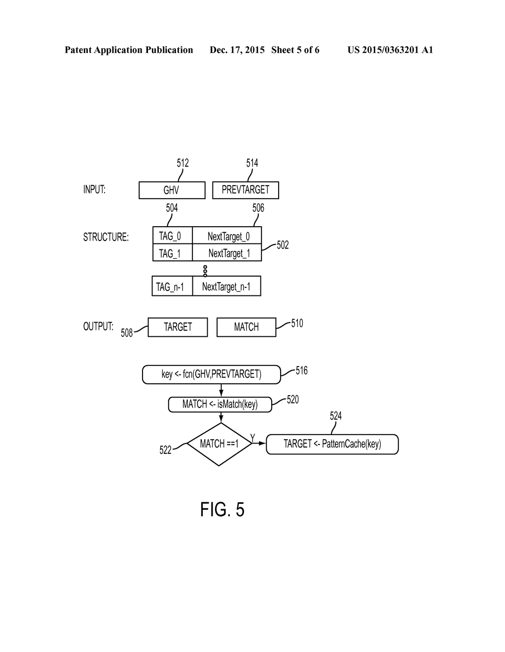 PREDICTING INDIRECT BRANCHES USING PROBLEM BRANCH FILTERING AND PATTERN     CACHE - diagram, schematic, and image 06