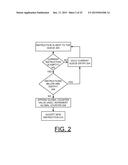 IMPLEMENTING OUT OF ORDER PROCESSOR INSTRUCTION ISSUE QUEUE diagram and image