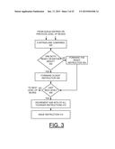 IMPLEMENTING OUT OF ORDER PROCESSOR INSTRUCTION ISSUE QUEUE diagram and image