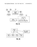 RESOURCE ALLOCATION FOR MIGRATION WITHIN A MULTI-TIERED SYSTEM diagram and image