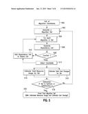 RESOURCE ALLOCATION FOR MIGRATION WITHIN A MULTI-TIERED SYSTEM diagram and image