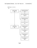 RESOURCE MANAGEMENT IN A VIRTUALIZED COMPUTING ENVIRONMENT diagram and image