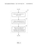 DYNAMIC TASK SCHEDULING METHOD FOR DISPATCHING SUB-TASKS TO COMPUTING     DEVICES OF HETEROGENEOUS COMPUTING SYSTEM AND RELATED COMPUTER READABLE     MEDIUM diagram and image