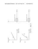 DYNAMIC TASK SCHEDULING METHOD FOR DISPATCHING SUB-TASKS TO COMPUTING     DEVICES OF HETEROGENEOUS COMPUTING SYSTEM AND RELATED COMPUTER READABLE     MEDIUM diagram and image