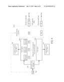 DYNAMIC TASK SCHEDULING METHOD FOR DISPATCHING SUB-TASKS TO COMPUTING     DEVICES OF HETEROGENEOUS COMPUTING SYSTEM AND RELATED COMPUTER READABLE     MEDIUM diagram and image