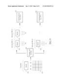 DYNAMIC TASK SCHEDULING METHOD FOR DISPATCHING SUB-TASKS TO COMPUTING     DEVICES OF HETEROGENEOUS COMPUTING SYSTEM AND RELATED COMPUTER READABLE     MEDIUM diagram and image