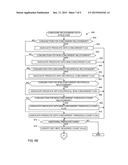 METHODS AND APPARATUS TO MANAGE CONCURRENT PREDICATE EXPRESSIONS diagram and image