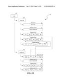 CONVEYING VALUE OF IMPLEMENTING AN INTEGRATED DATA MANAGEMENT AND     PROTECTION SYSTEM diagram and image