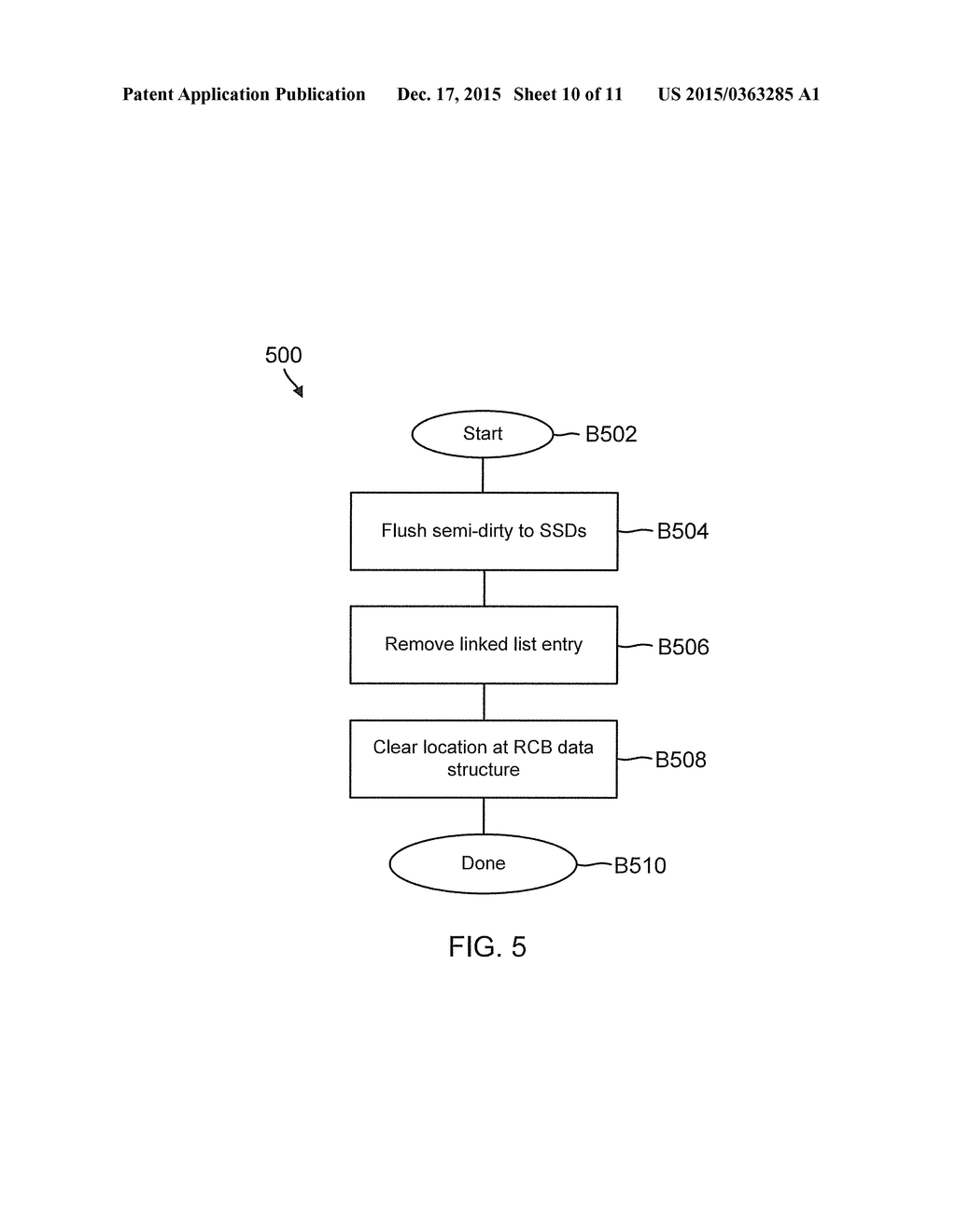 METHODS AND SYSTEMS FOR USING A WRITE CACHE IN A STORAGE SYSTEM - diagram, schematic, and image 11