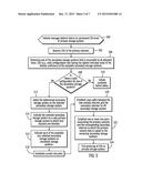 ESTABLISHING COPY PAIRS FROM PRIMARY VOLUMES TO SECONDARY VOLUMES IN     MULTIPLE SECONDARY STORAGE SYSTEMS FOR A FAILOVER SESSION diagram and image