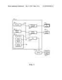 AUTOMATED TESTING OF WEBSITES BASED ON MODE diagram and image