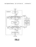 FAST WARM-UP OF HOST FLASH CACHE AFTER NODE FAILOVER diagram and image