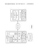 Transforming HTML Forms into Mobile Native Forms diagram and image