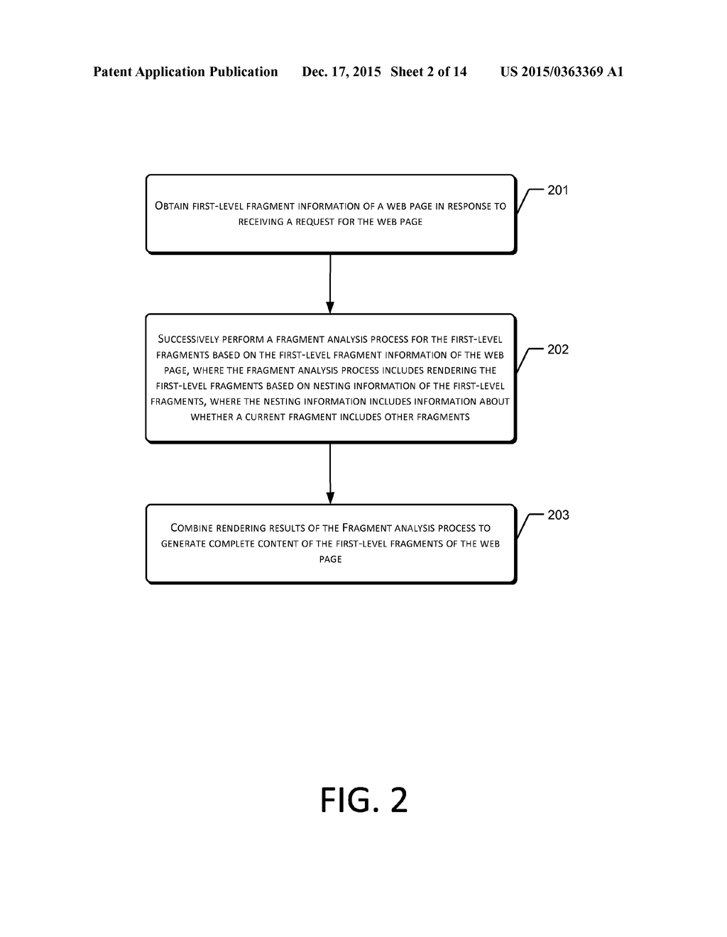 Method and Apparatus of Processing Nested Fragment Caching of a Web Page - diagram, schematic, and image 03