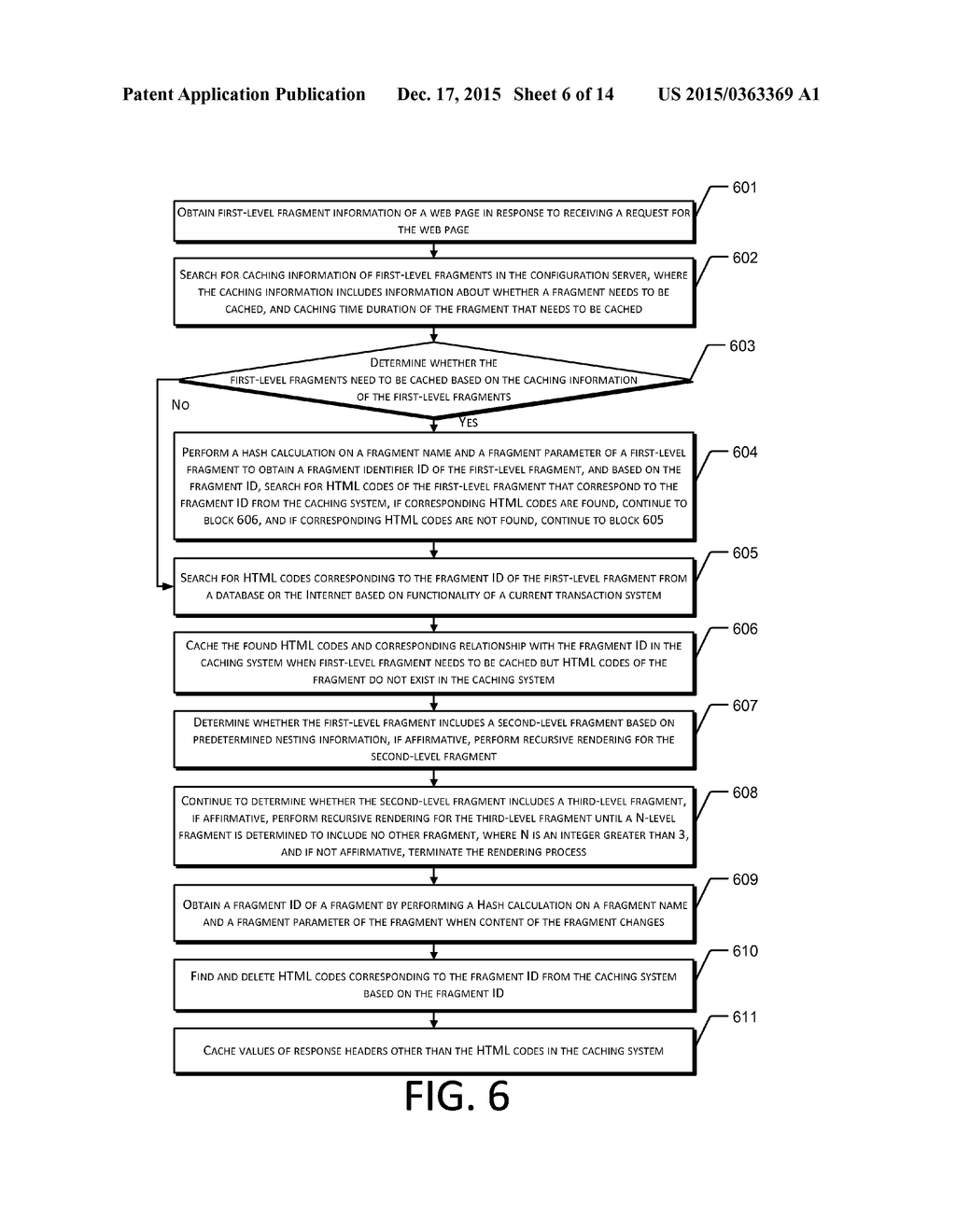 Method and Apparatus of Processing Nested Fragment Caching of a Web Page - diagram, schematic, and image 07