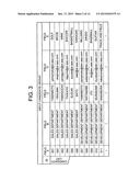 INPUT SUPPORT SYSTEM, INPUT SUPPORT METHOD AND INPUT SUPPORT PROGRAM diagram and image