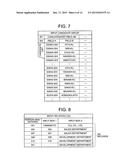 INPUT SUPPORT SYSTEM, INPUT SUPPORT METHOD AND INPUT SUPPORT PROGRAM diagram and image