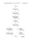 SYSTEM AND METHOD FOR GENERATING A DESIGN TEMPLATE BASED ON GRAPHICAL     INPUT diagram and image